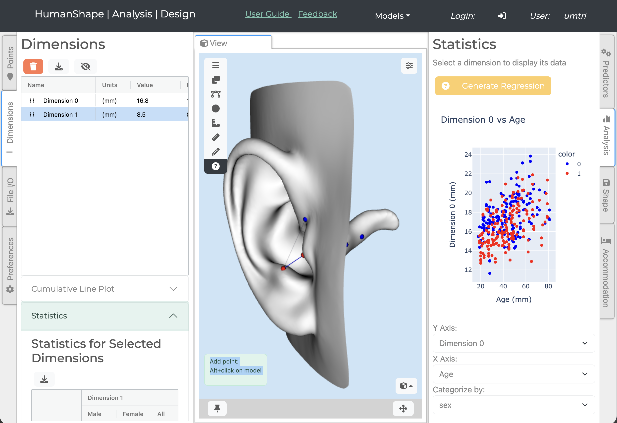 Parametric model of the adult ear