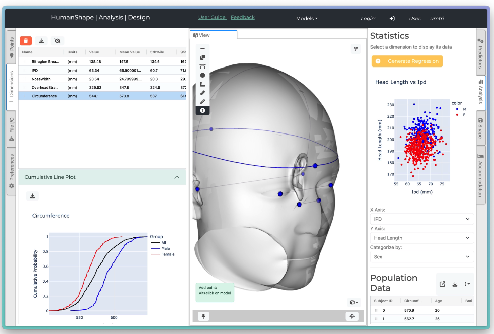 UMTRI head model, built from medical imaging