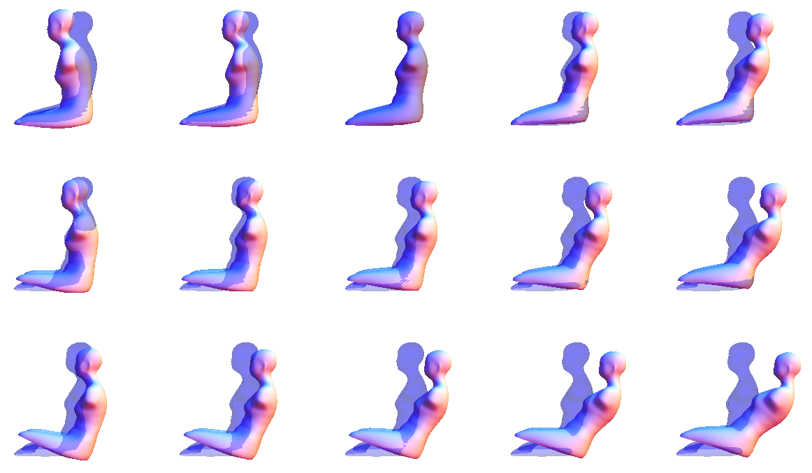 Human Body Shape Modeling and Analysis