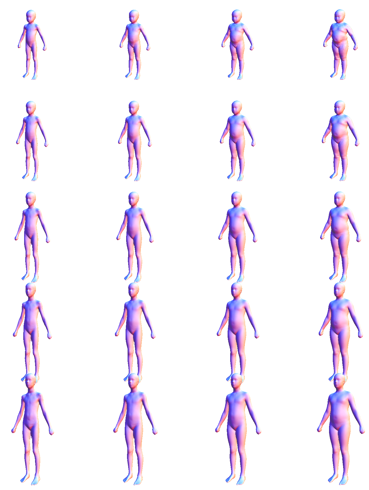 Whole Body Surface Anthropometry