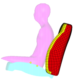 Seat Interaction Simulation
