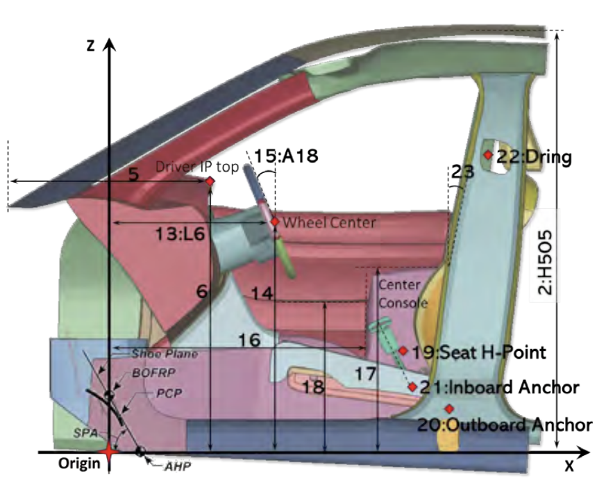 vehicle dimensions