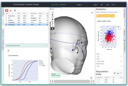 Head shape model in the HumanShape app